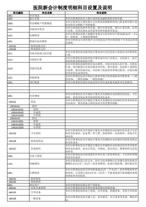 医院新会计制度明细科目设置及说明