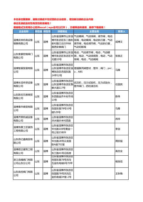 2020新版山东省淄博阀门工商企业公司名录名单黄页联系方式大全761家