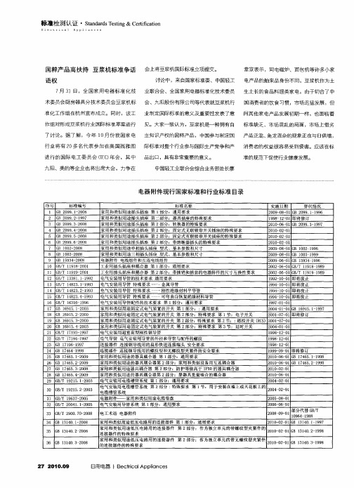 国粹产品高扶持 豆浆机标准争话语权