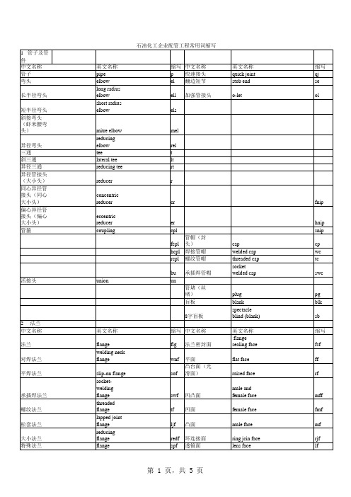 石油化工管道施工用语中英文对照表new