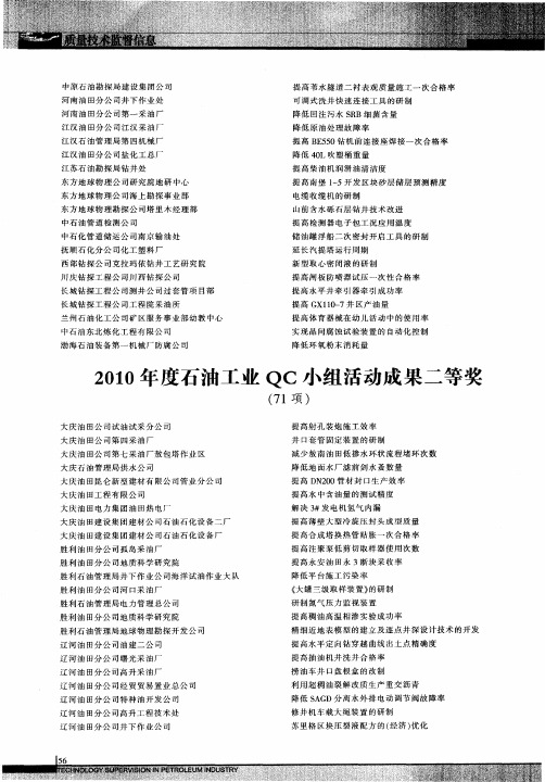 2010年度石油工业QC小组活动成果二等奖(71项)