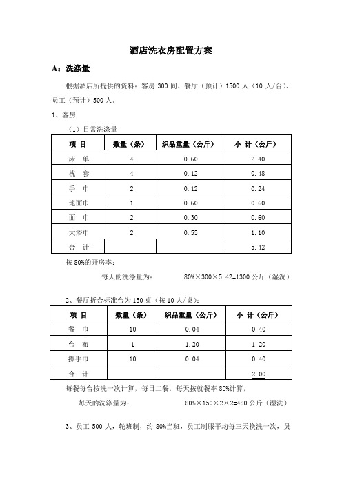 洗衣房配置方案