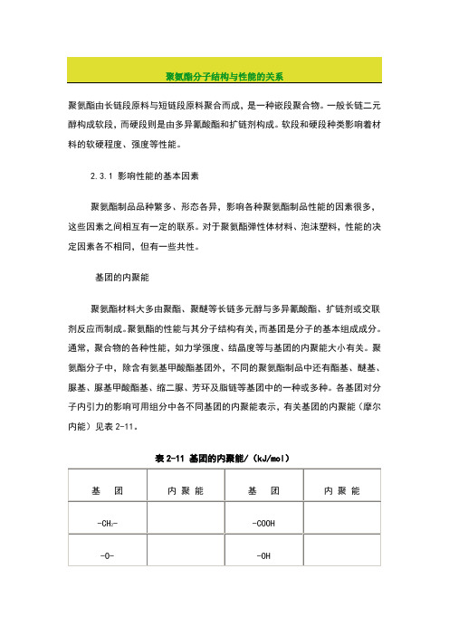 聚氨酯分子结构与性能的关系00708