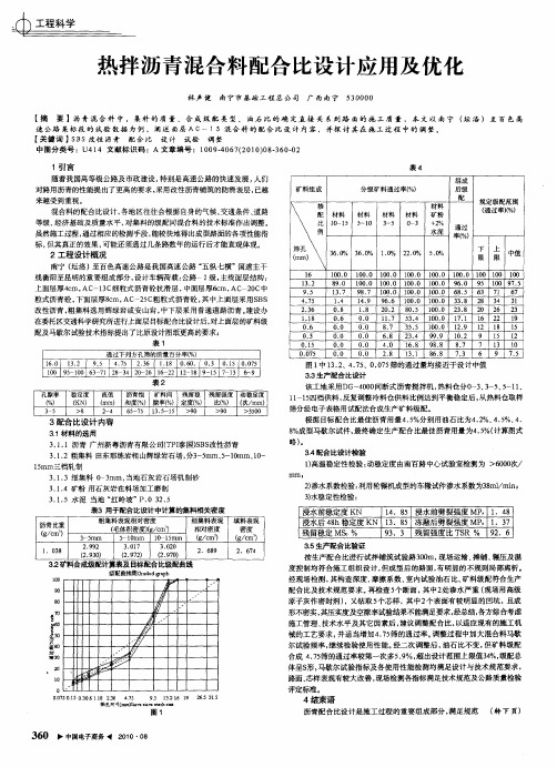 热拌沥青混合料配合比设计应用及优化