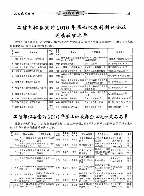 工信部拟备案的2010年第三批农药企业迁址更名名单