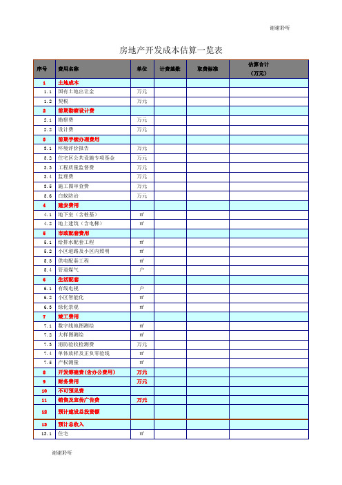 房地产开发成本估算表.doc