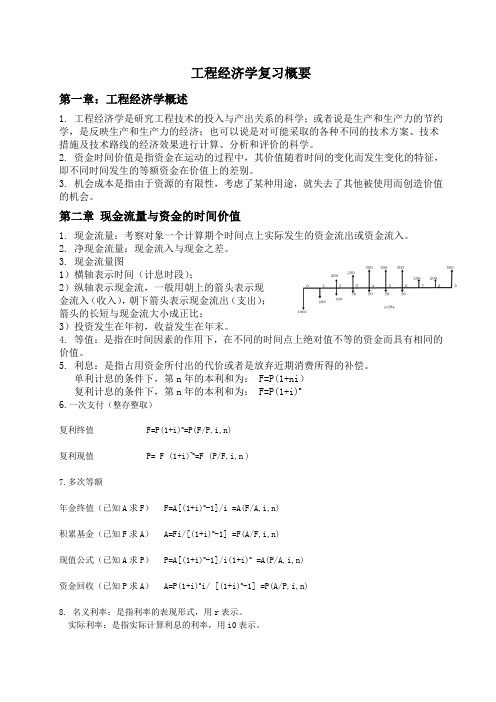 工程经济学考试范围整理