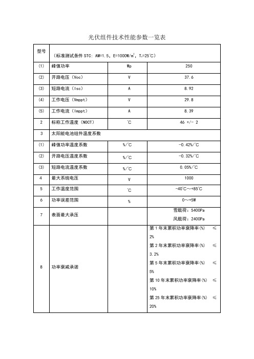 光伏电站设备的技术参数