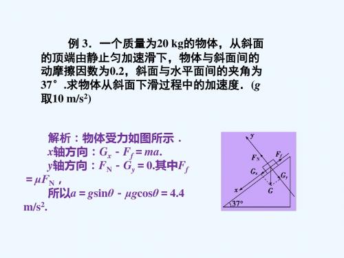 动力学典型例题分析