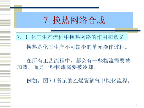 换热网络夹点设计法完整版精选文档