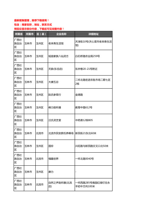 新版广西壮族自治区玉林市保健品企业公司商家户名录单联系方式地址大全740家