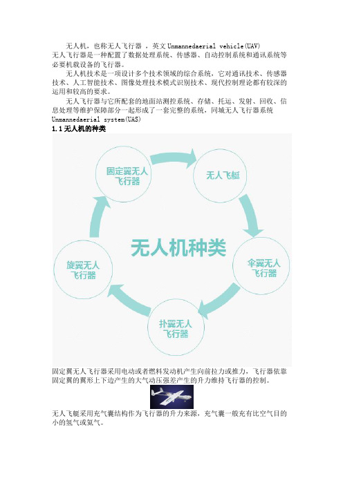 多旋翼无人机基础知识