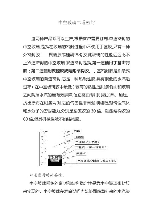 中空玻璃双道密封