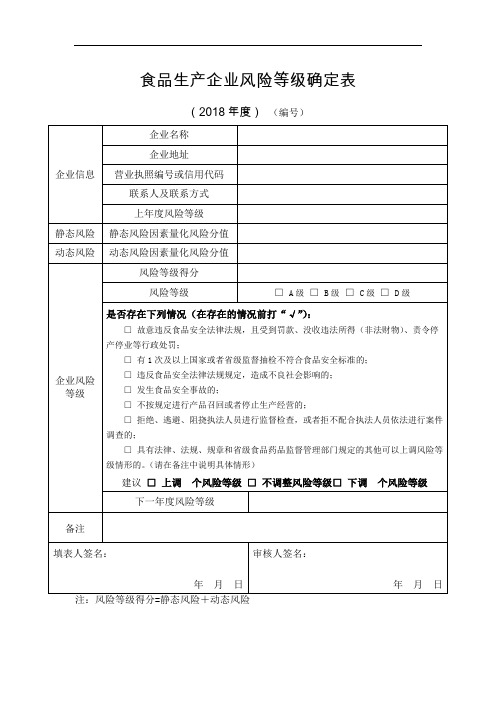 食品生产企业风险等级确定表