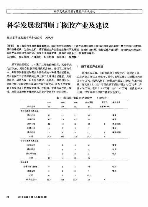 科学发展我国顺丁橡胶产业及建议