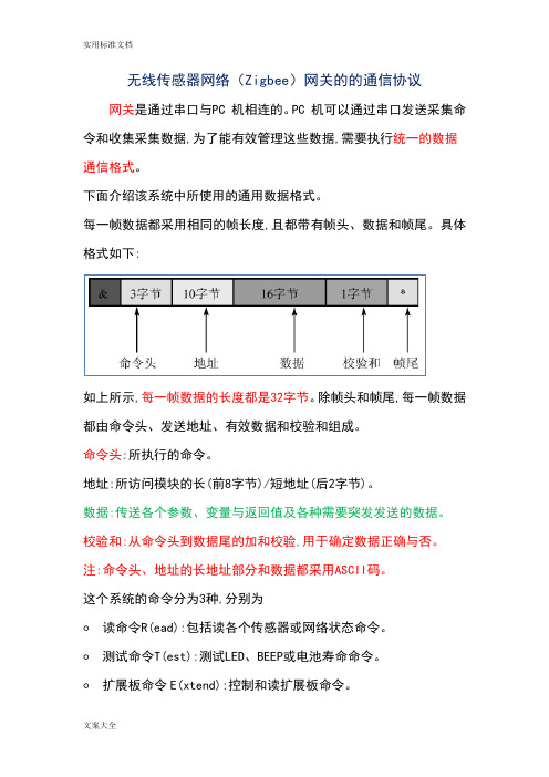 Zigbee网关通信协议详情