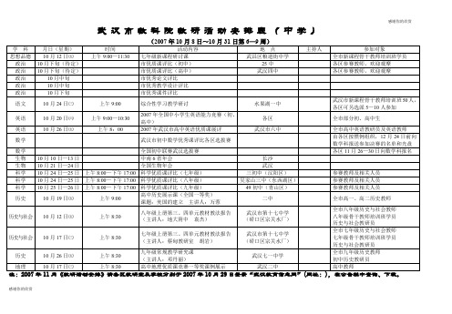 武汉市教科院教研活动安排表(中学) .doc