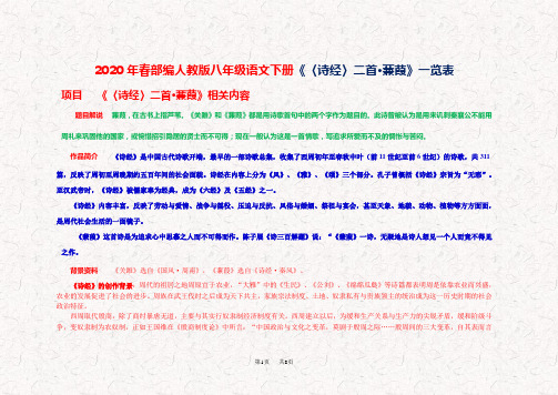 初中语文八年级下册诗经二首—蒹葭知识点汇总