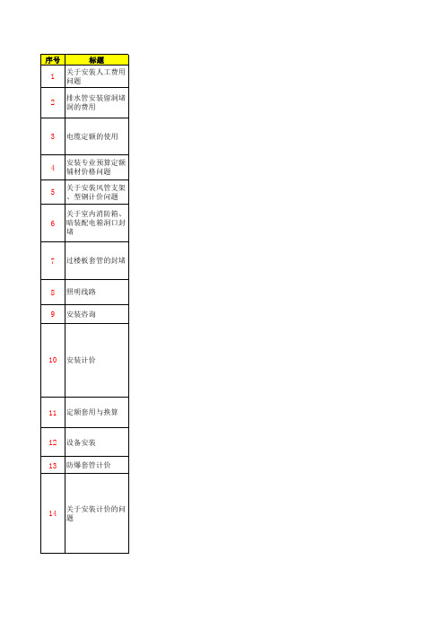 江苏省安装定额答疑