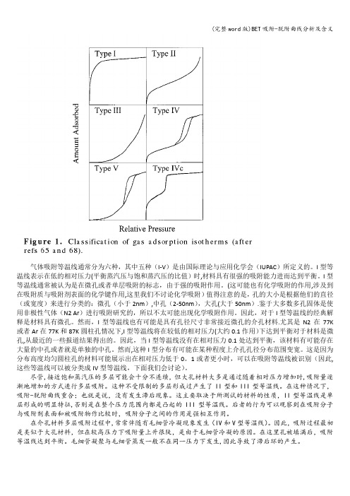 (完整word版)BET吸附-脱附曲线分析及含义