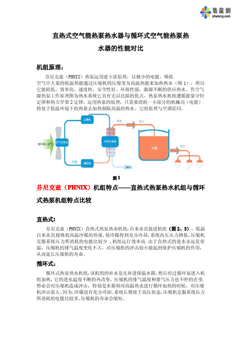 直热式空气能热泵热水器与循环式空气能热泵热水器性能对比