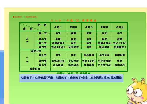 小学课程表电子模板(1)(完整资料).doc