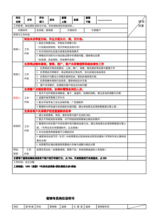 电商各岗位KPI绩效考核表及工作职责