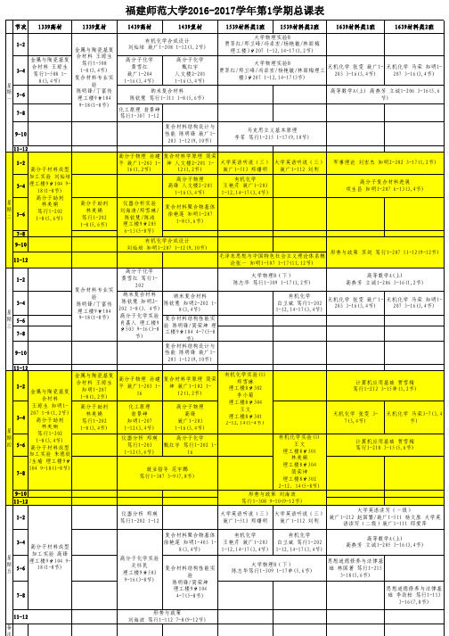 福建师范大学2012017学年第1学期总课表