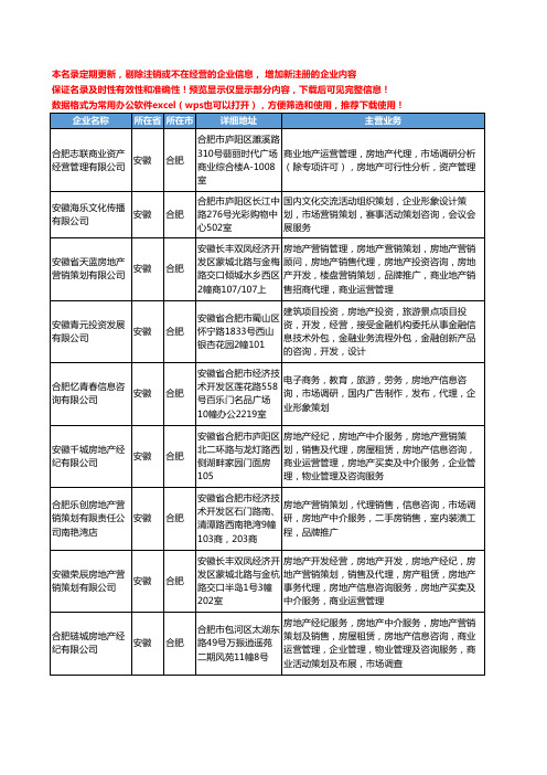 新版安徽省房地产市场调研工商企业公司商家名录名单联系方式大全135家