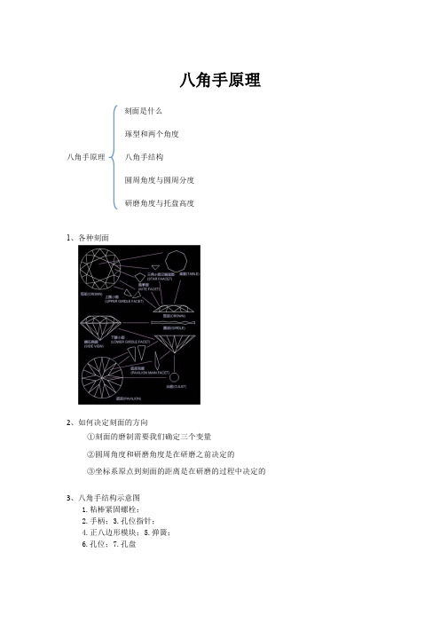 6.3 宝石加工仪器设备认知(3)：八 角 手