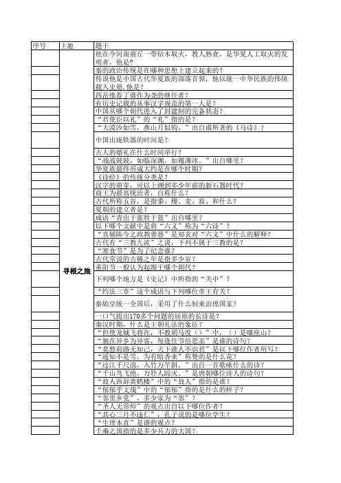 《青少年国学大会》题库