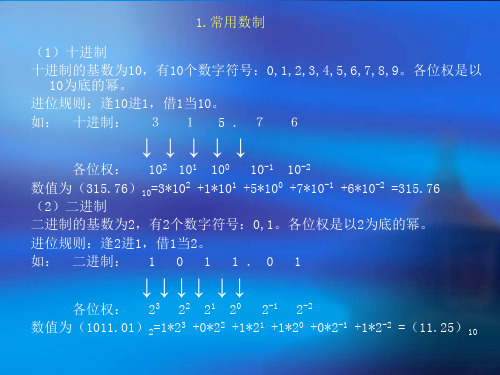 二进制与十进制转换ppt课件