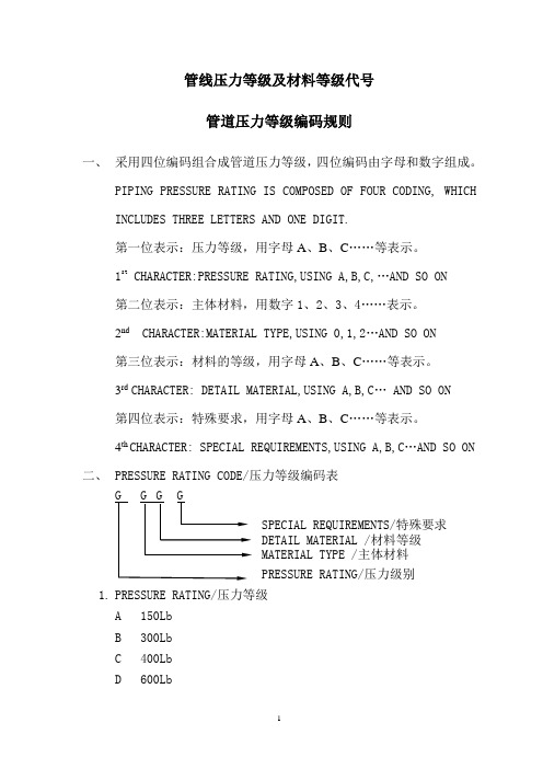 管道压力等级编号规则(英文)