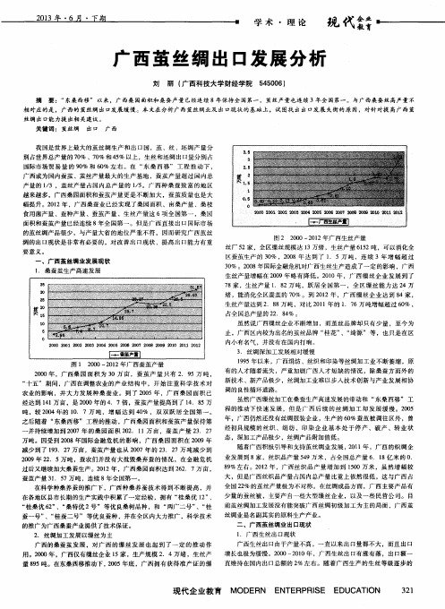 广西茧丝绸出口发展分析