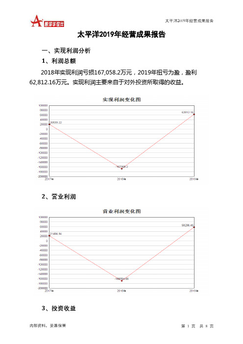 太平洋2019年经营成果报告