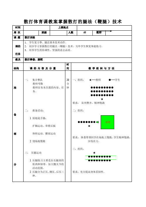 散打体育课教案掌握散打的腿法(鞭腿)技术