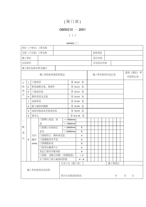 金属门安装工程检验批质量验收记录表.pdf