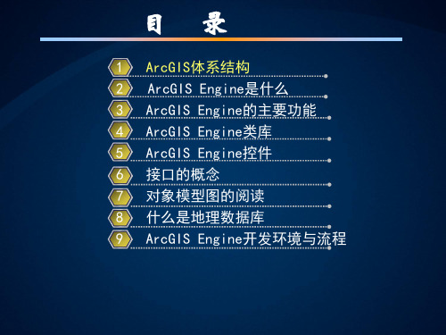 ArcGIS_Engine课件讲述