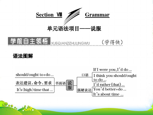 高中英语北师大版版选修8课件：Unit+24+Section+Ⅷ+Grammar