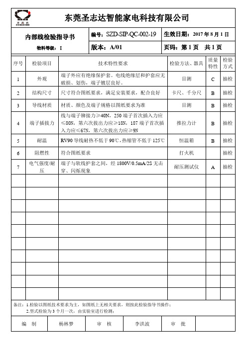 19内部线检验指导书