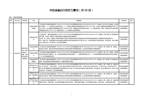 市级保留的行政权力事项(共58项)