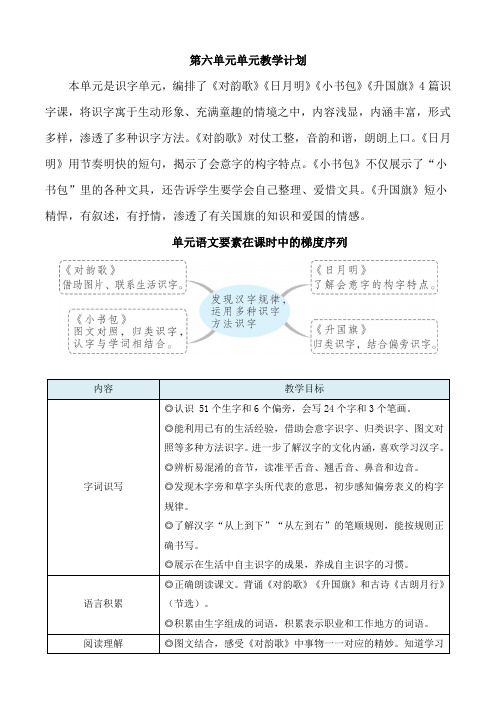 (最新)24年秋部编一年级语文上册：第六单元单元教学计划