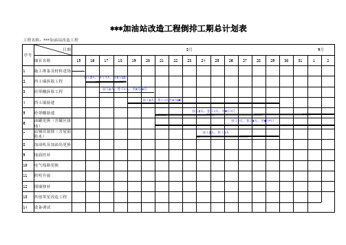 加油站倒排工期计划表(工期53天)