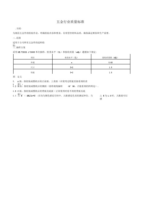 五金行业质量规范标准