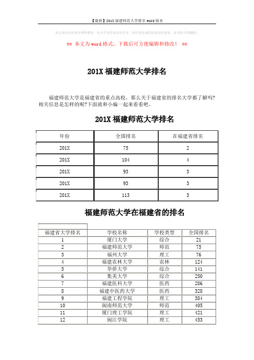 【最新】201X福建师范大学排名word版本 (5页)