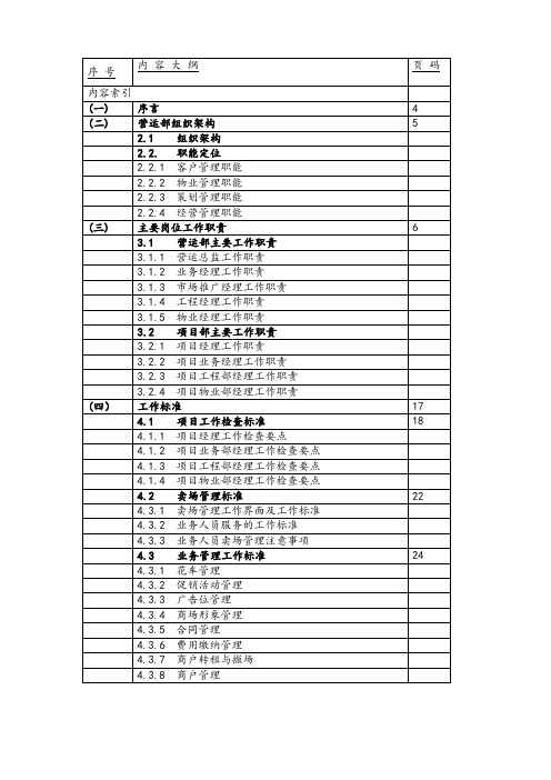 商业地产经营管理手册_业务管理手册_0ppt