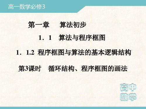 高一数学必修3课件：1-1-2-3 循环结构、程序框图的画法