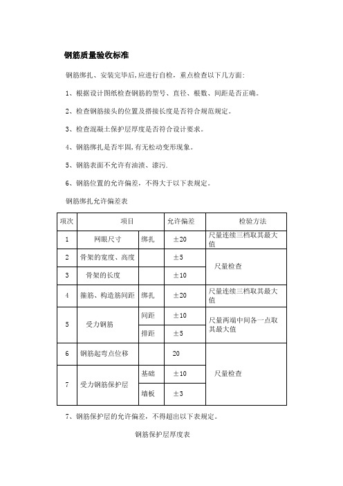 钢筋质量验收标准