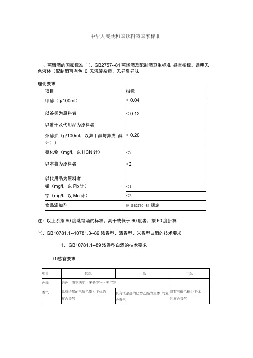 中华人民共和国米酒标准