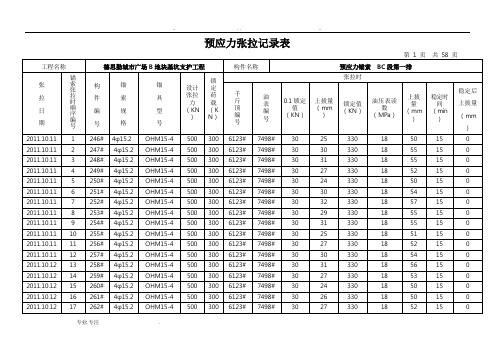 预应力张拉记录表填了58页的